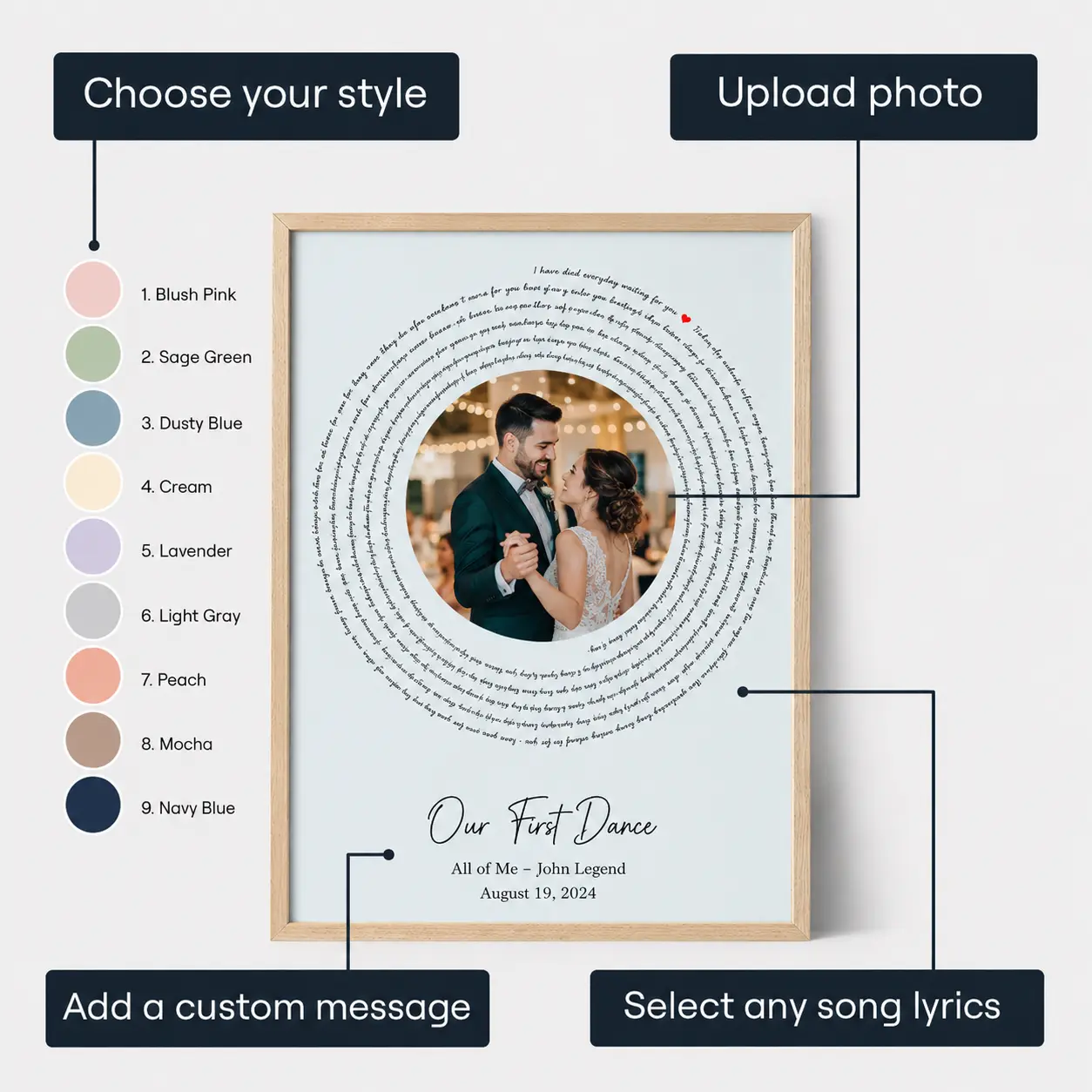 First dance song lyrics poster with a wedding photo